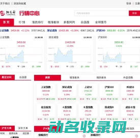 指南针行情网